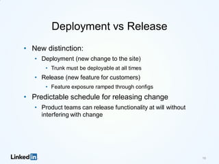 Deployment vs Release
• New distinction:
• Deployment (new change to the site)
• Trunk must be deployable at all times
• Release (new feature for customers)
• Feature exposure ramped through configs
• Predictable schedule for releasing change
• Product teams can release functionality at will without
interfering with change
16
 