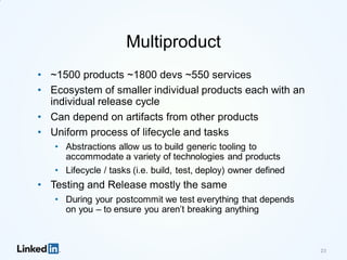 Multiproduct
• ~1500 products ~1800 devs ~550 services
• Ecosystem of smaller individual products each with an
individual release cycle
• Can depend on artifacts from other products
• Uniform process of lifecycle and tasks
• Abstractions allow us to build generic tooling to
accommodate a variety of technologies and products
• Lifecycle / tasks (i.e. build, test, deploy) owner defined
• Testing and Release mostly the same
• During your postcommit we test everything that depends
on you – to ensure you aren’t breaking anything
23
 