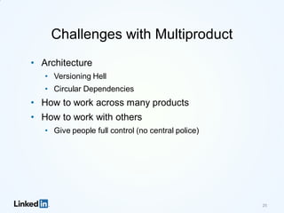 Challenges with Multiproduct
• Architecture
• Versioning Hell
• Circular Dependencies
• How to work across many products
• How to work with others
• Give people full control (no central police)
25
 