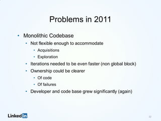 The Evolution of Continuous Delivery at Scale @ Linkedin Slide 24