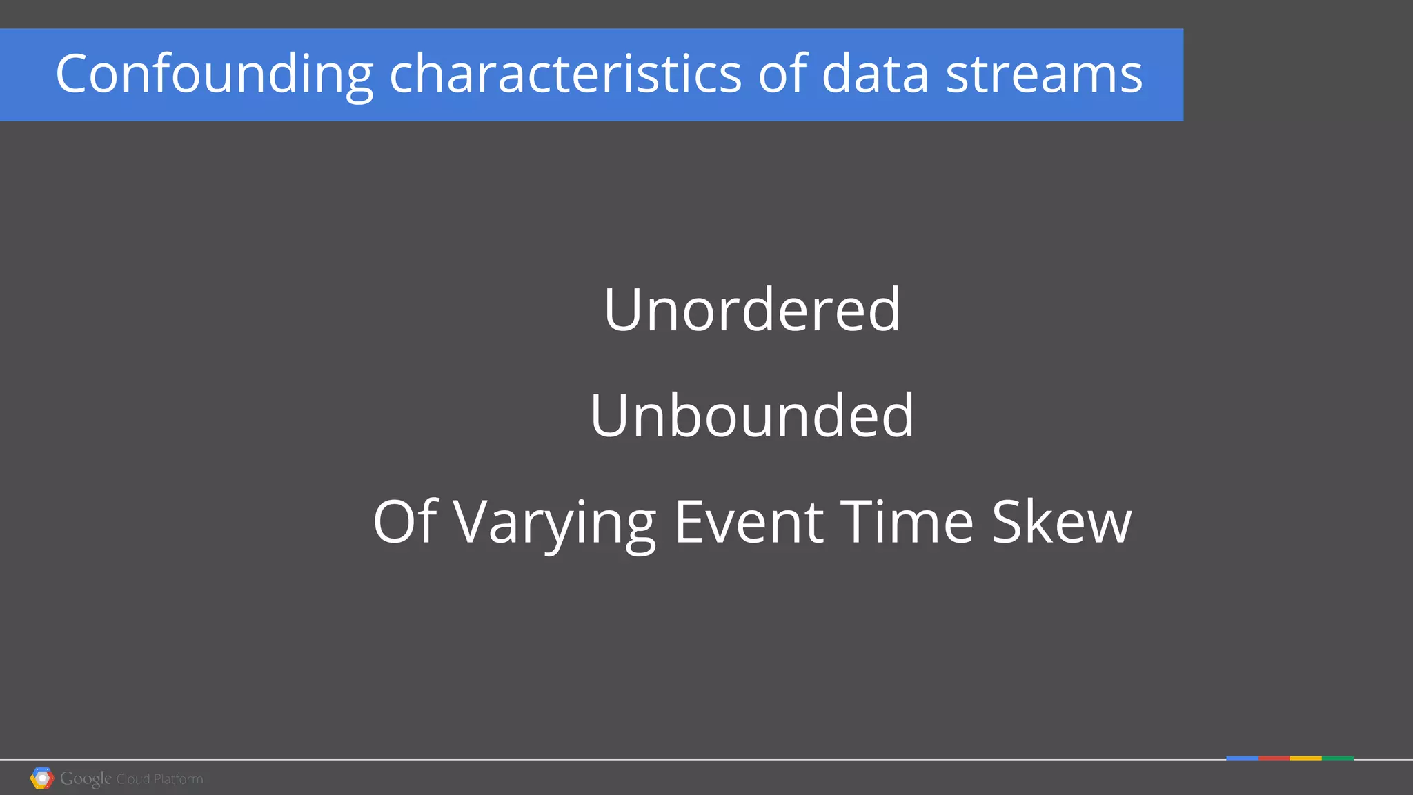 Unordered
Unbounded
Of Varying Event Time Skew
Confounding characteristics of data streams
 