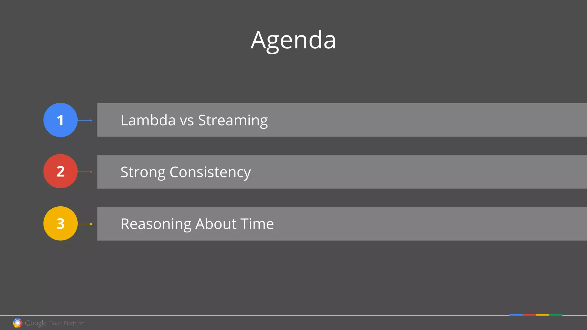 Lambda vs Streaming
Strong Consistency
Reasoning About Time
1
2
3
Agenda
 
