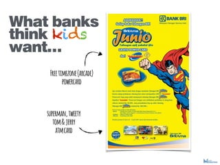 Freetimezone(arcade)
powercard
What banks
think kids
want
superman,tweety
tom&jerry
atmcard
 