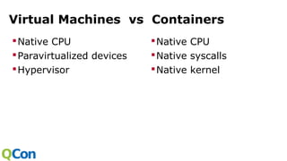 Virtual Machines vs Containers
Native CPU
Paravirtualized devices
Hypervisor
Native CPU
Native syscalls
Native kernel
 