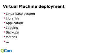 Virtual Machine deployment
Linux base system
Libraries
Application
Logging
Backups
Metrics
...
 