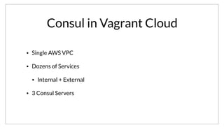 Consul in Vagrant Cloud
• Single AWS VPC
• Dozens of Services
• Internal + External
• 3 Consul Servers
Vagrant Cloud is deployed within a single VPC on AWS. It is composed of dozens of services. Some of these are internal and hosted by us, and others are
hosted externally using SaaS providers.
 