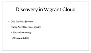Discovery in Vagrant Cloud
• DNS for most Services
• Query Agent for Local Service
• Binary Streaming
• HAProxy at Edges
To handle service discovery in Vagrant Cloud, we mostly rely on DNS. There are some exceptions to this. Some of our services query the local agent to
check for a possible co-process. For example, when doing a binary upload we would prefer to talk to a service on localhost instead of going over the
network. The edges of our network also relies on HAProxy.
 