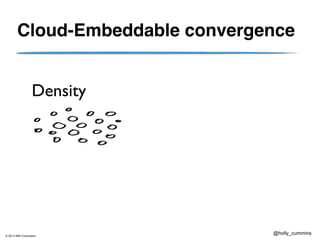 © 2013 IBM Corporation
@holly_cummins
Cloud-Embeddable convergence
Density
 