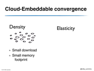© 2013 IBM Corporation
@holly_cummins
Cloud-Embeddable convergence
Small download
Small memory
footprint
Density Elasticity
 