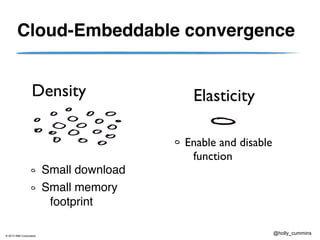© 2013 IBM Corporation
@holly_cummins
Enable and disable
function
Cloud-Embeddable convergence
Small download
Small memory
footprint
Density Elasticity
 