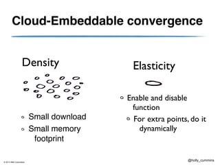 © 2013 IBM Corporation
@holly_cummins
Enable and disable
function
For extra points, do it
dynamically
Cloud-Embeddable convergence
Small download
Small memory
footprint
Density Elasticity
 