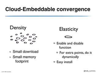 © 2013 IBM Corporation
@holly_cummins
Enable and disable
function
For extra points, do it
dynamically
Easy install
Cloud-Embeddable convergence
Small download
Small memory
footprint
Density Elasticity
 