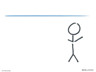 © 2013 IBM Corporation
@holly_cummins
 