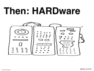 © 2013 IBM Corporation
@holly_cummins
Then: HARDware
 