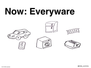 © 2013 IBM Corporation
@holly_cummins
Now: Everyware
 