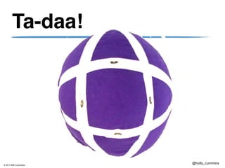 © 2013 IBM Corporation
@holly_cummins
Ta-daa!
 
