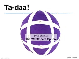 © 2013 IBM Corporation
@holly_cummins
Ta-daa!
Presenting:
The WebSphere Sphere
 