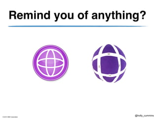 © 2013 IBM Corporation
@holly_cummins
Remind you of anything?
 