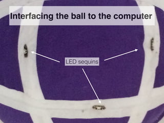 © 2013 IBM Corporation
@holly_cummins
Interfacing the ball to the computer
LED sequins
 