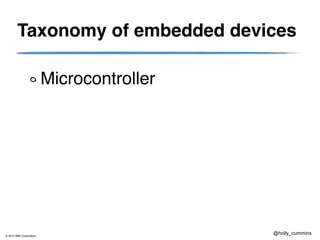© 2013 IBM Corporation
@holly_cummins
Taxonomy of embedded devices
Microcontroller
 