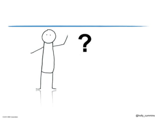 © 2013 IBM Corporation
@holly_cummins
?
 