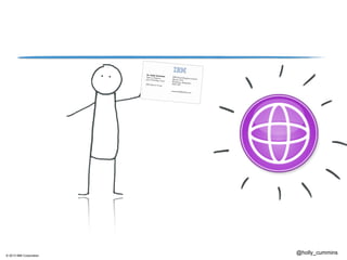 © 2013 IBM Corporation
@holly_cummins
 