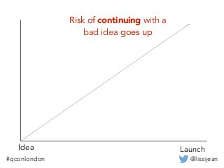 Idea Launch
Risk of continuing with a
bad idea goes up
@lissijean#qconlondon
 