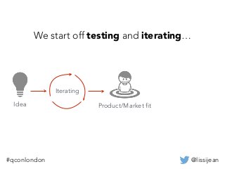 @lissijean#qconlondon
Idea Product/Market fit
Iterating
We start off testing and iterating…
 