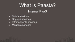 What is Paasta?
Builds services
Deploys services
Interconnects services
Monitors services
Internal PaaS
 