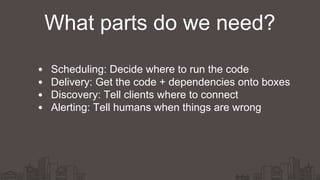Scheduling: Decide where to run the code
Delivery: Get the code + dependencies onto boxes
Discovery: Tell clients where to connect
Alerting: Tell humans when things are wrong
What parts do we need?
 