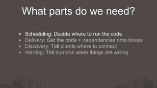 Scheduling: Decide where to run the code
Delivery: Get the code + dependencies onto boxes
Discovery: Tell clients where to connect
Alerting: Tell humans when things are wrong
What parts do we need?
 