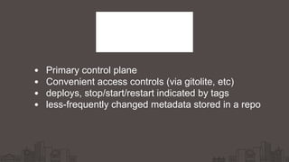 Primary control plane
Convenient access controls (via gitolite, etc)
deploys, stop/start/restart indicated by tags
less-frequently changed metadata stored in a repo
 