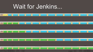Wait for Jenkins...
 