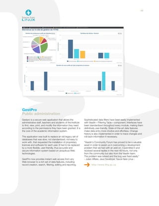 GestPro
Public administration
Gestpro is a secure web application that allows the
administrative staff, teachers and students of the Institute
to find, view, print, and modify the information they need
according to the permissions they have been granted. It is
the core of the academic information system.
This application was built to replace an old legacy set of
databases that was slow, not standardized, not easy to
work with, that requested the installation of proprietary
licences and software for each user. It had to be replaced
by a more flexible, user-friendly, thus accurate and
secure information system based on ubiquitous Web
technologies.
GestPro now provides instant web access from any
Web browser to a rich set of data features, including
record creation, search, filtering, editing and reporting.
Sophisticated data filters have been easily implemented
with Vaadin « Filtering Table » component. Interfaces have
been standardized throughout every module, making them
definitively user-friendly. State-of-the-art data features
make data entry more intuitive and effortless. Change
history is also implemented in order to trace changes and
roll back information if necessary.
"Vaadin's Community Forum has proved to be a valuable
asset in order to assist us in overcoming a development
problem that we had with an add-on. I submitted it and
received several replies in the next 48 hours, not only
from the community but also from the Vaadin team.
The problem was solved and the bug was fixed easily."
- Julian Affaire, Java Developer, Savoir-faire Linux -
http://www.ithq.qc.ca
49
 