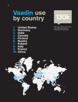 1. United States
2. Germany
3. India
4. Canada
5. Finland
6. Russia
7. Poland
8. Italy
9. France
10. China
Vaadin use
by country
130k: Over 130.000 developers
from 7800 cities use our
community portal monthly
130k
24
54
 