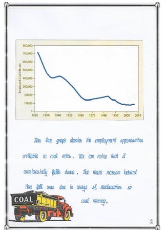COAL- Multidisciplinary project