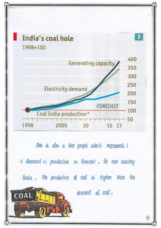 COAL- Multidisciplinary project