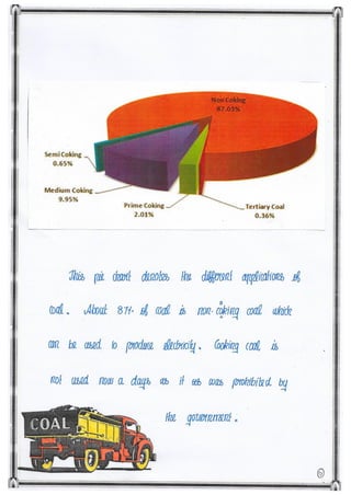 COAL- Multidisciplinary project