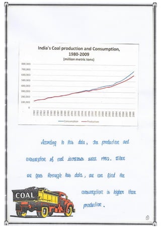 COAL- Multidisciplinary project