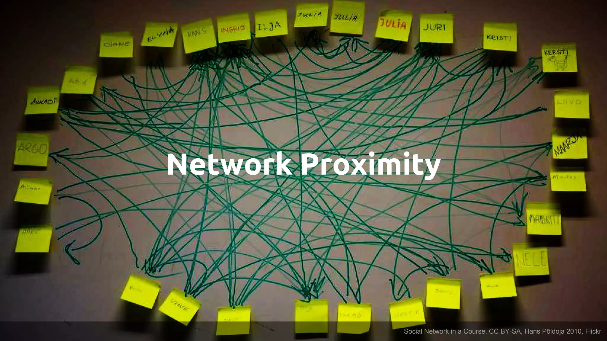 Network Proximity
Social Network in a Course, CC BY-SA, Hans Põldoja 2010, Flickr
 