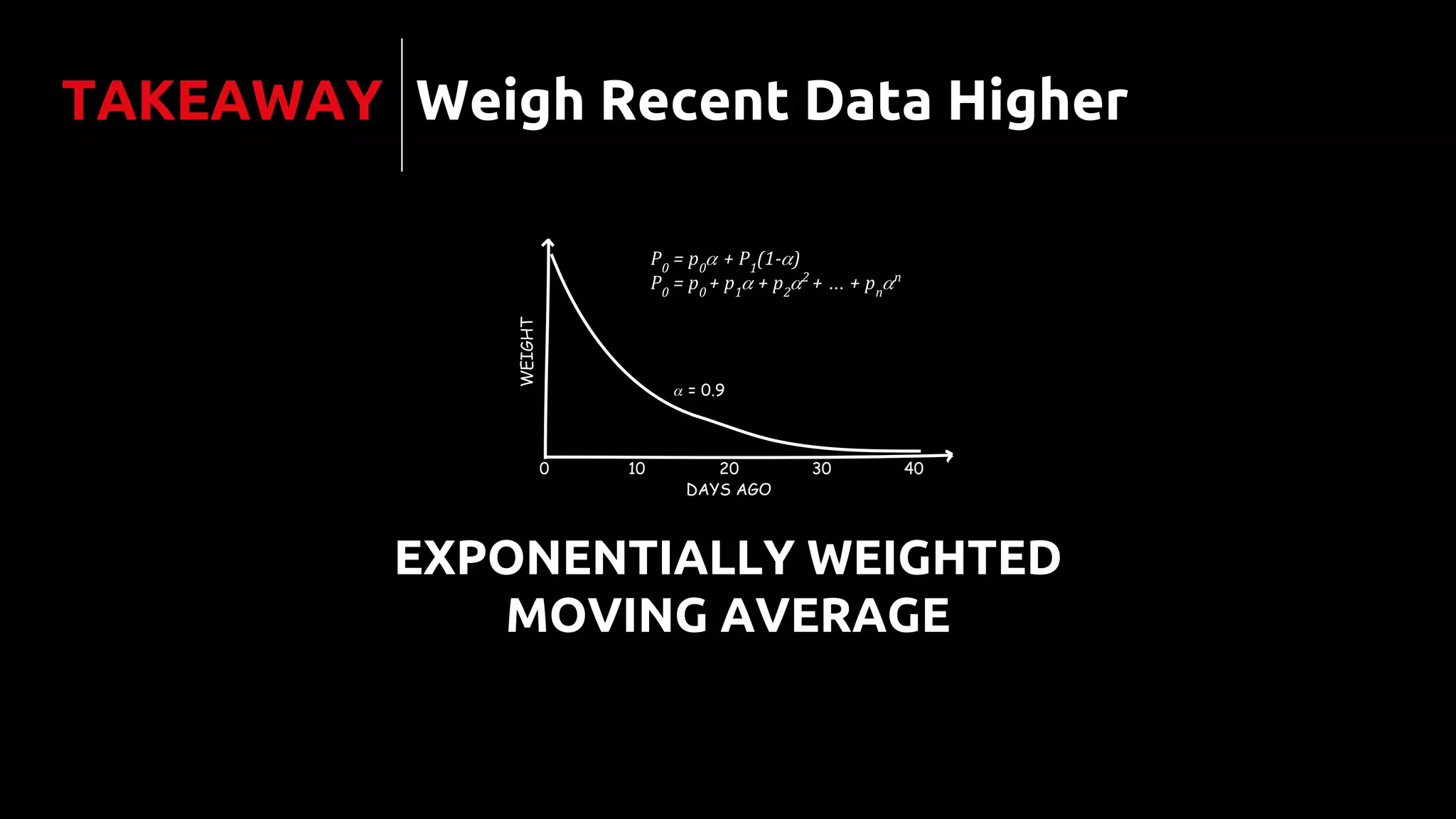 EXPONENTIALLY WEIGHTED
MOVING AVERAGE
WEIGHT
DAYS AGO
0 10 20 30 40
…
= 0.9
TAKEAWAY Weigh Recent Data Higher
 