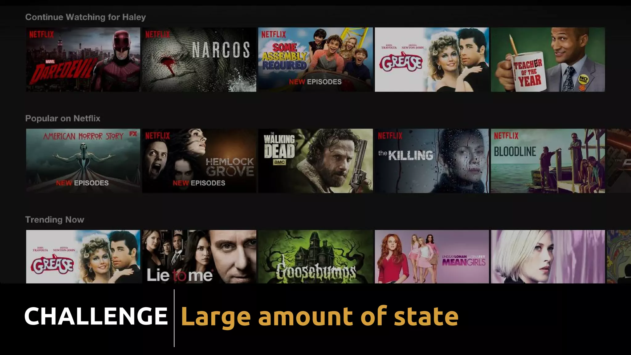 Large amount of stateCHALLENGE
 