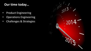 • Product Engineering
• Operations Engineering
• Challenges & Strategies
Our time today…
 