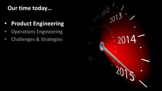• Product Engineering
• Operations Engineering
• Challenges & Strategies
Our time today…
 