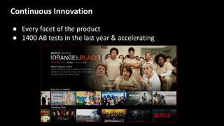 ● Every facet of the product
● 1400 AB tests in the last year & accelerating
Continuous Innovation
 