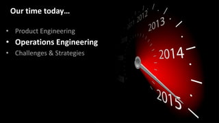 • Product Engineering
• Operations Engineering
• Challenges & Strategies
Our time today…
 