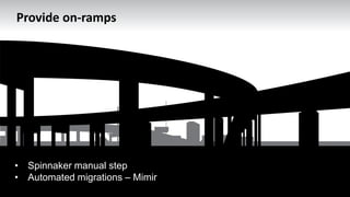 • Spinnaker manual step
• Automated migrations – Mimir
Provide on-ramps
 