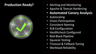 • Alerting and Monitoring
• Apache & Tomcat Hardening
• Automated Canary Analysis
• Autoscaling
• Chaos Participation
• Consistent Naming
• ELB Configuration
• Healthcheck Configured
• Red-Black Pipeline
• Squeeze Testing
• Timeout & Fallback Tuning
• Workload Reliability
Production Ready?
 