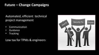 Automated, efficient technical
project management
• Communication
• Guidance
• Tracking
Low tax for TPMs & engineers
Security Fix Guava
Future – Change Campaigns
 
