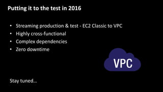 Putting it to the test in 2016
• Streaming production & test - EC2 Classic to VPC
• Highly cross-functional
• Complex dependencies
• Zero downtime
Stay tuned…
 